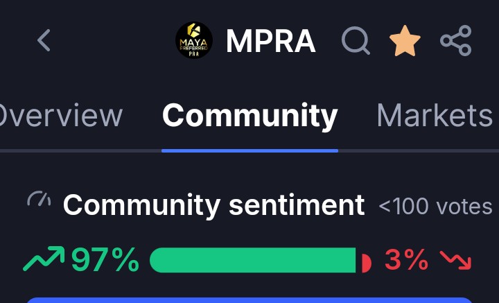 Community score