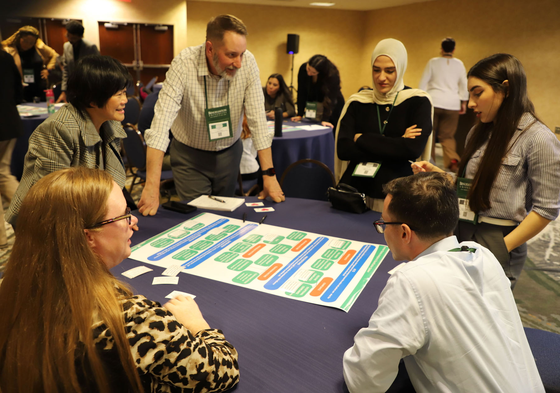 HSPI Intensives provide hands-on activities.